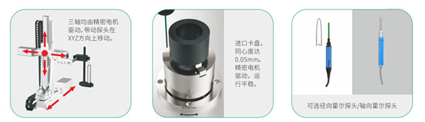 结构特点 结构特点
